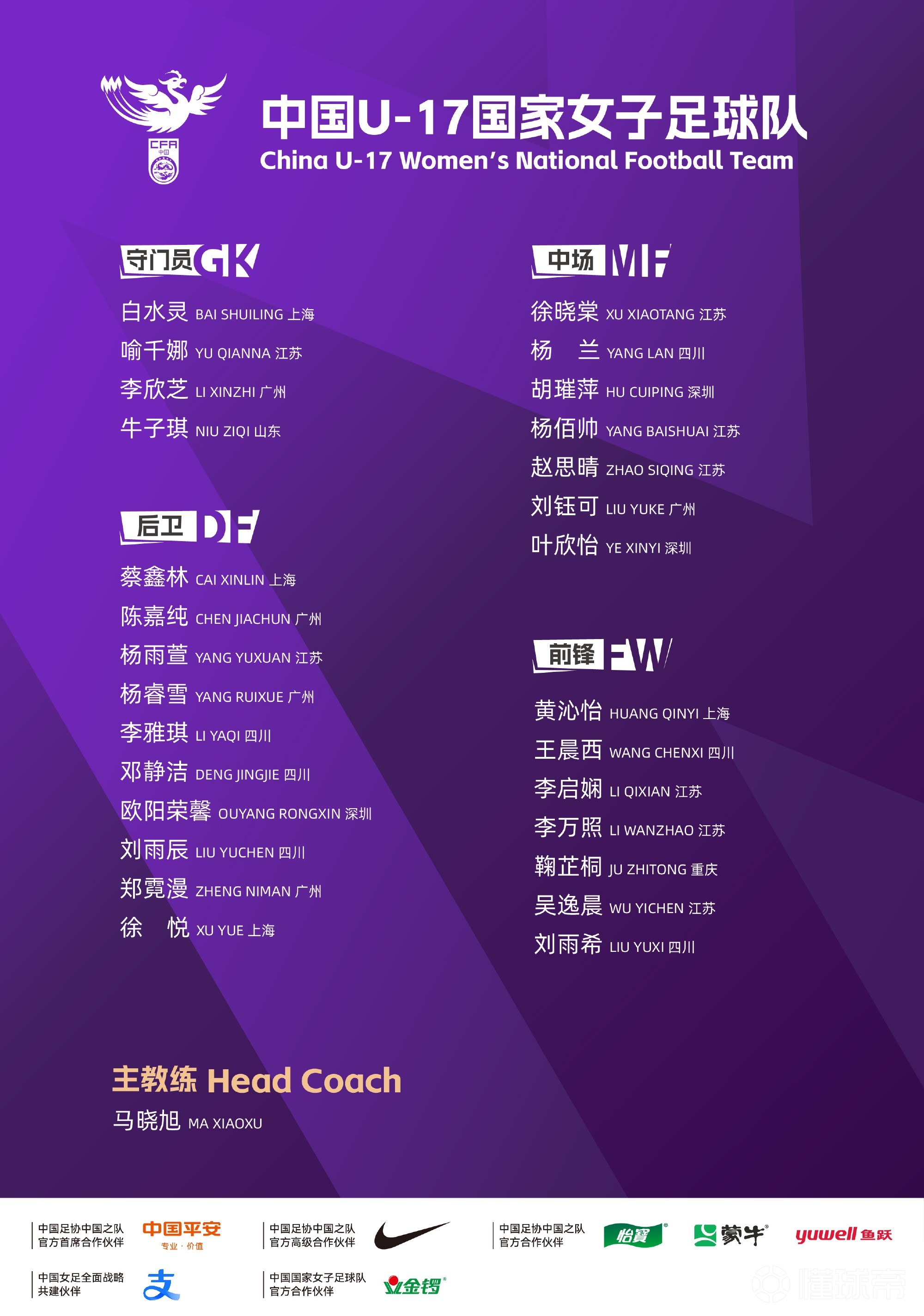 中國(guó)U17女足集訓(xùn)名單：江蘇8人入選，上海4人在列
